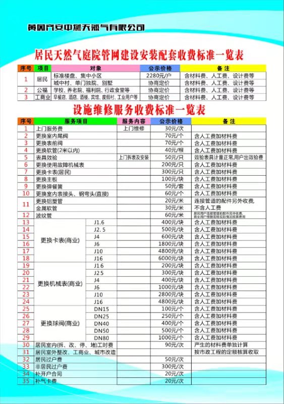 居民天然氣庭院管網(wǎng)建設(shè)安裝配套、設(shè)施維修服務(wù)收費(fèi)標(biāo)準(zhǔn)一覽表.jpg 居民天然氣庭院管網(wǎng)建設(shè)安裝配套、設(shè)施維修服務(wù)收費(fèi)標(biāo)準(zhǔn)一覽表.jpg